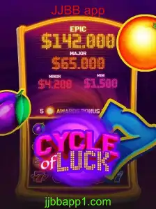 CycleofLuck: Uma Jornada Emocionante no Mundo do Jogo Interativo